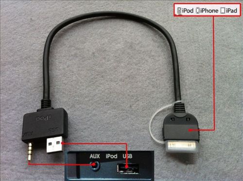Hyundai kia 3.5mm aux usb input cable for ipod iphone 4 4s ipad itouch nano